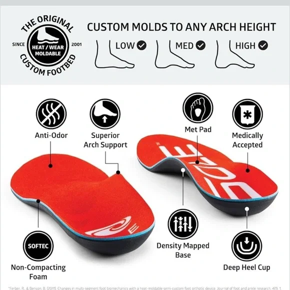 SOLE Active Medium + Met Pad Insoles - Orthotic Arch Support Mens 11.5 or 12 - Picture 3 of 6